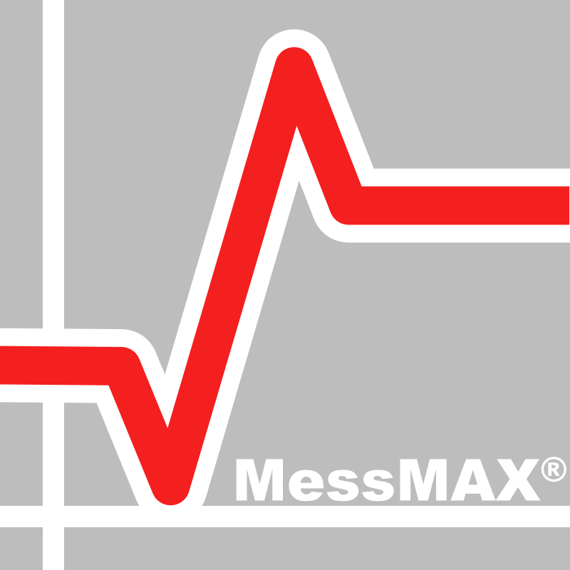 MessMAX® Measurement Software