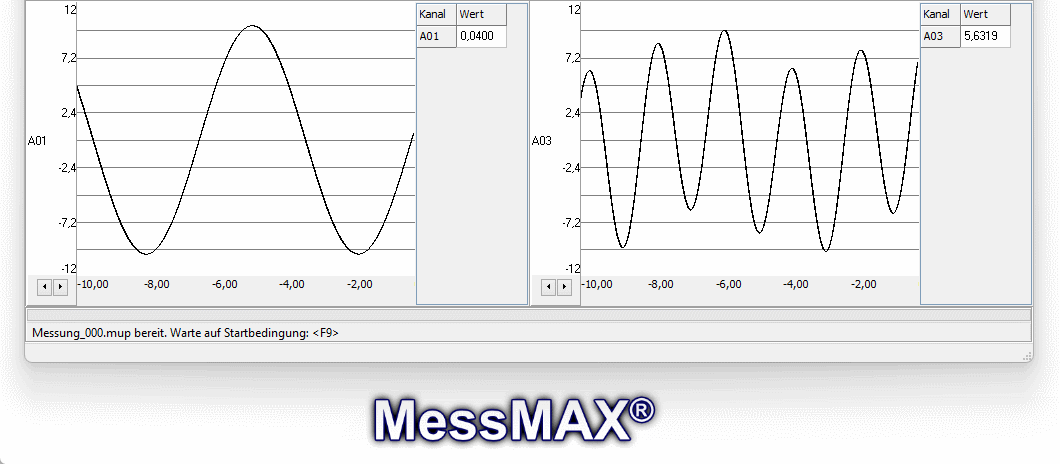 MessMAX - Die Messsoftware